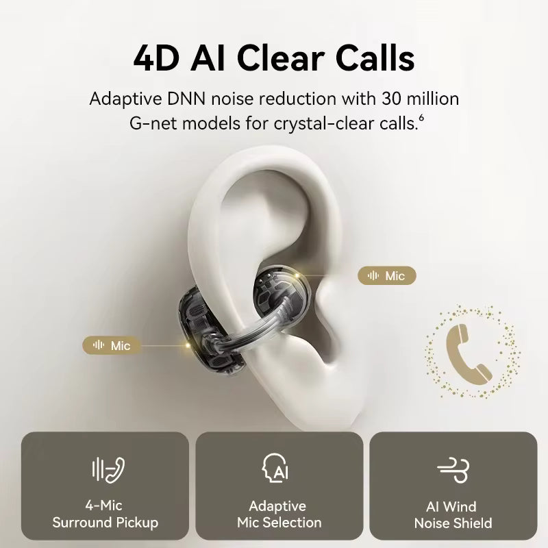 MC1 Pro Ear Clip Wireless Earphones Bluetooth 6.0 Hi-Res Ultra Open Earbuds earrings 4-Mic ENC Clip on ear buds Headphone